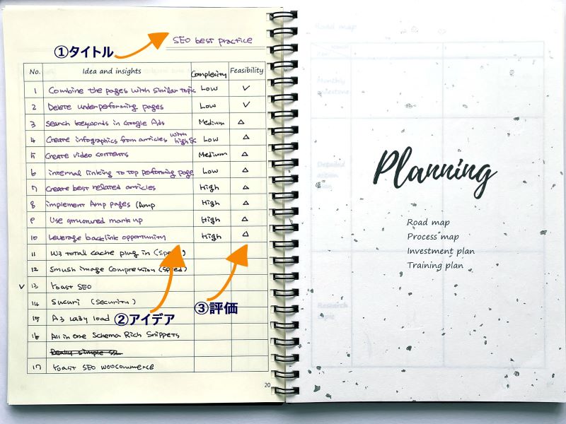 省エネで仕事できる人認定 仕事にバレットジャーナを使うアイデア32選
